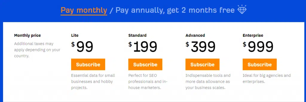 aHREFS Pricing