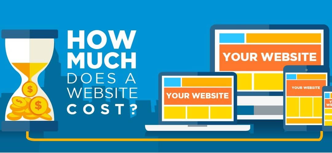 How Much Your Web Design Should Cost